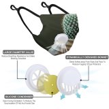 YANFIND Breathing valve mask with filters Afterglow Backlit Beach Community Dark Dawn Dusk Friends Group Leisure Nature Ocean Dust Washable Reusable Filter and Reusable