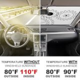 Car Windshield Sunshade Abstract Chain Clock Clockwork Cog Cogs Connection Construction Cooperation Design Engine Engineering