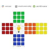 Magic Cube 3x3x3 Bulb Light Ideas Lightbulb Lamp Isolated Electric Innovation Eco Ideaicon