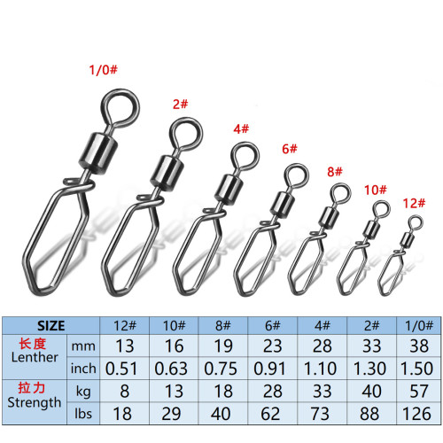 Fishing swing aquare snap ,size 1/0 to 10 ,rated from 29 LB to 136 LB
