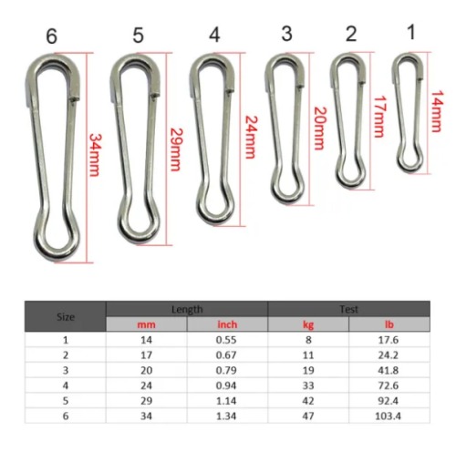 Stainless steel Fishing Hawaii Snap ,rated from 17 lb