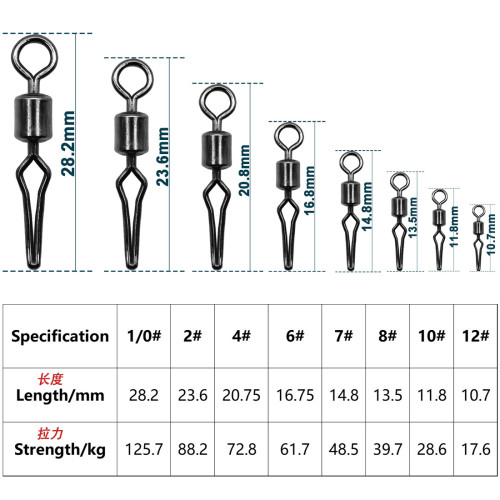 Stainless steel Fishing Rolling Swivels With Side Line Clip ，rated from 29 LB TO 88 LB