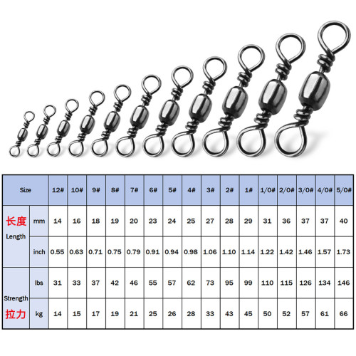 Brass Fishing Barrel Swivel rated from 16 LB to 148 LB