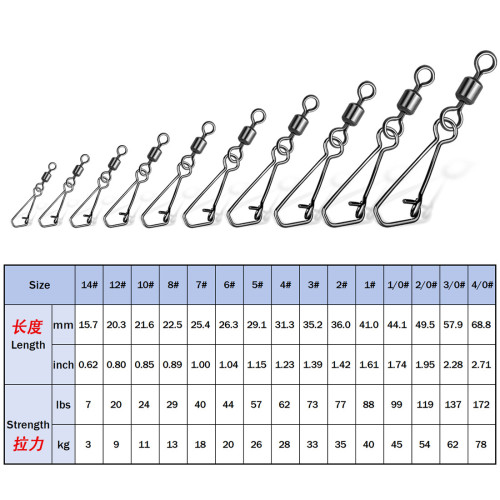 Stainless steel Fishing Rolling Swivel With Hooked Snap ,rated from 7 LB to 176 LB