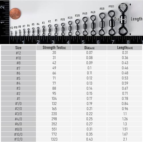 Fishing rolling swivels,Rated from 7 LB to 731 LB,Bass Fishing Tackle