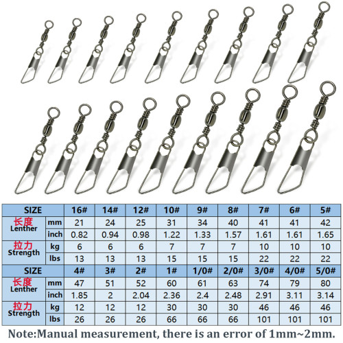 Stainless steel fishing Barrel Swivels with Interlock Snap ,rated from 13 LB to 101 LB