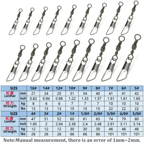 Stainless steel fishing Barrel Swivels with Interlock Snap ,rated from 13 LB to 101 LB