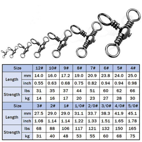 3 Way Swivel Stainless steel Fishing Barrel Swivel ,rated from 29 lb to 148 LB