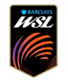 25/26 Women Liverpool  Away Jersey | Fan Version