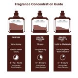 Lattafa Yara 4-Piece Gift Set for Women (4 x 35ml) - Long-Lasting Arabian Eau de Parfum Collection - Vanilla, Gourmand, Tropical Fruity & Floral Fragrances