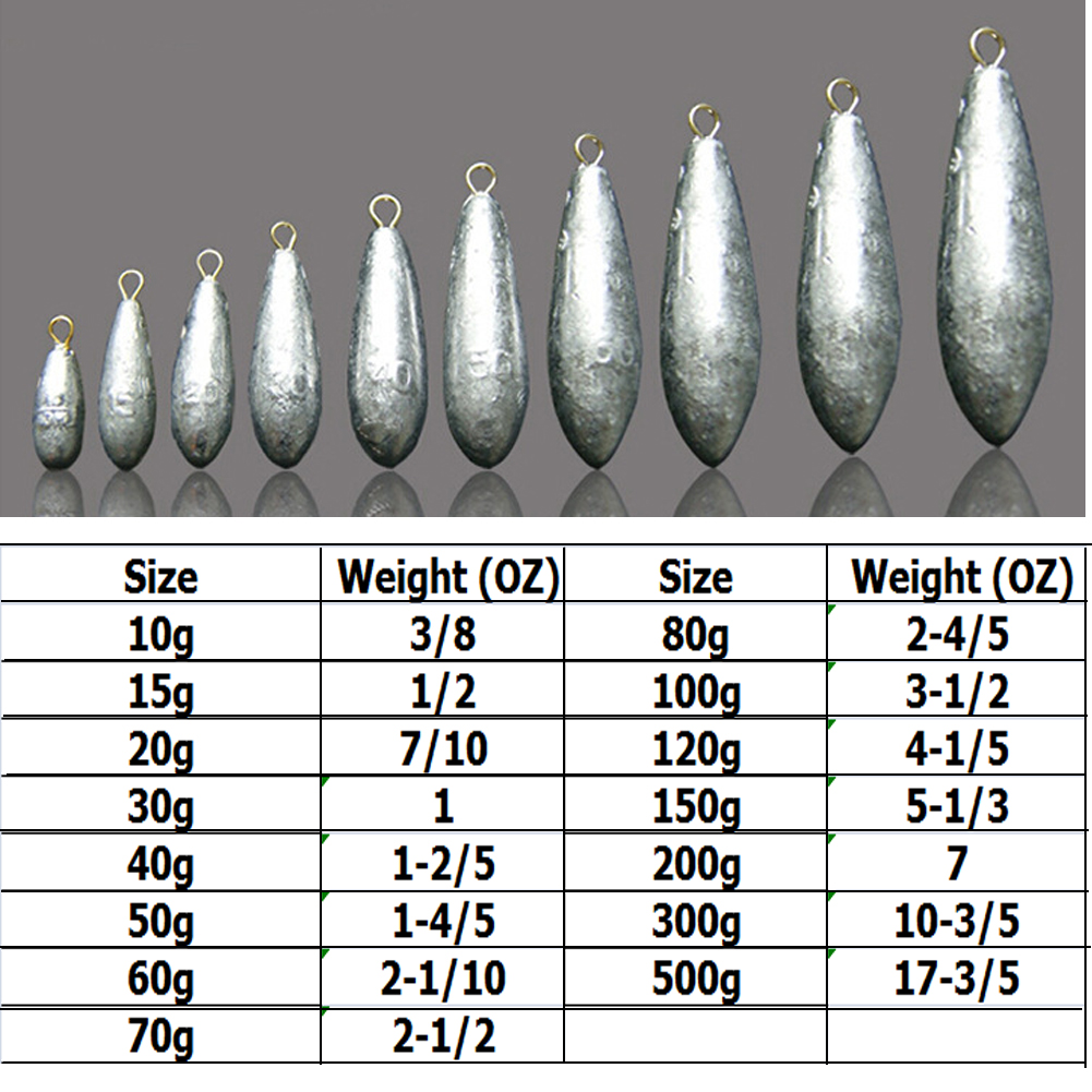 Trolling Weights Casting Fishing Sinker Lead Bait Weights Worm