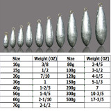 Fishing Weight, Lead Fishing Sinker ,Drop-shaped Fishing Weights