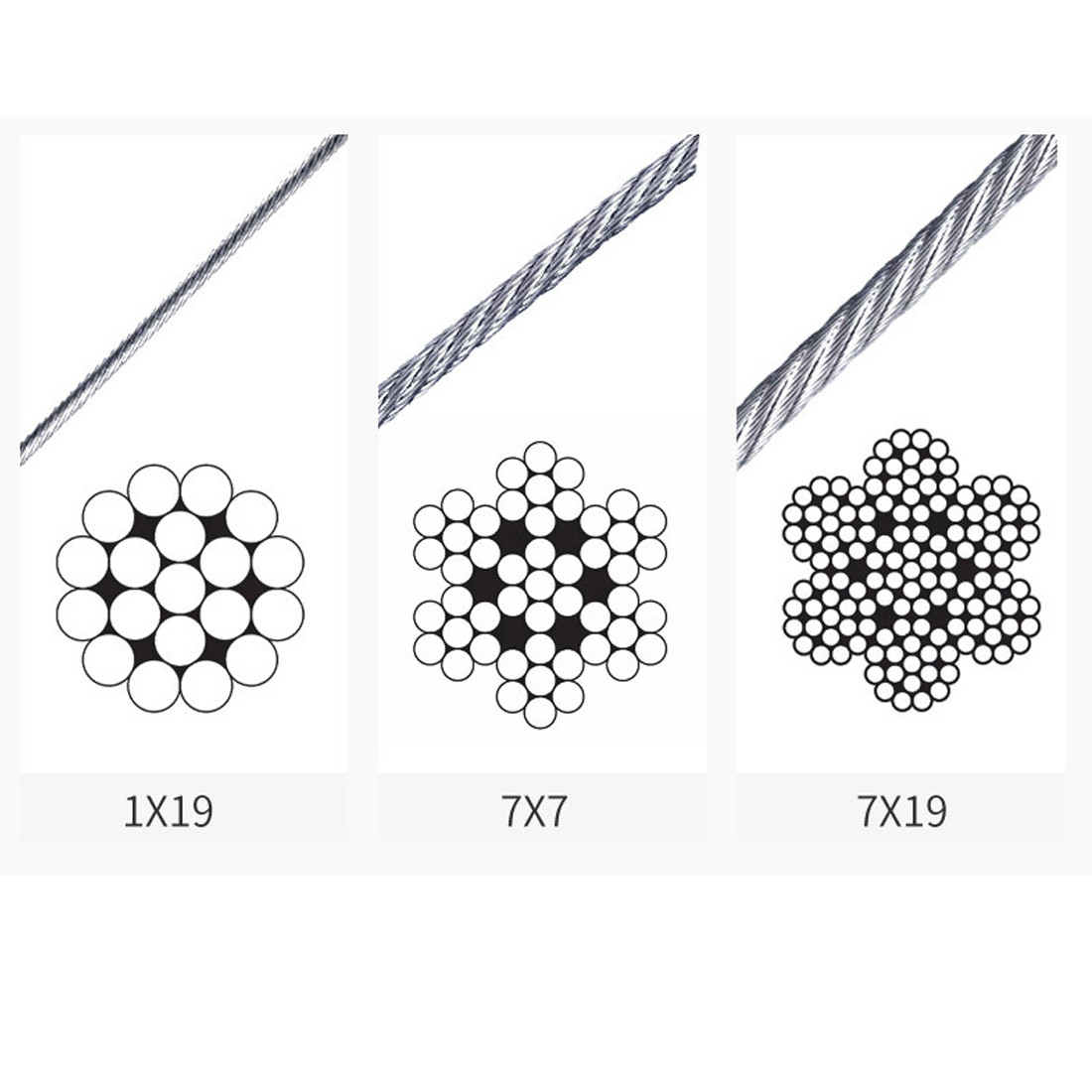 316 stainless steel wire rope , 7x19 fishing steel marine