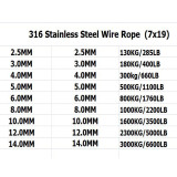 100M   316 stainless steel wire rope , 7x19  fishing steel marine  Φ2.5mm-Φ12.0mm