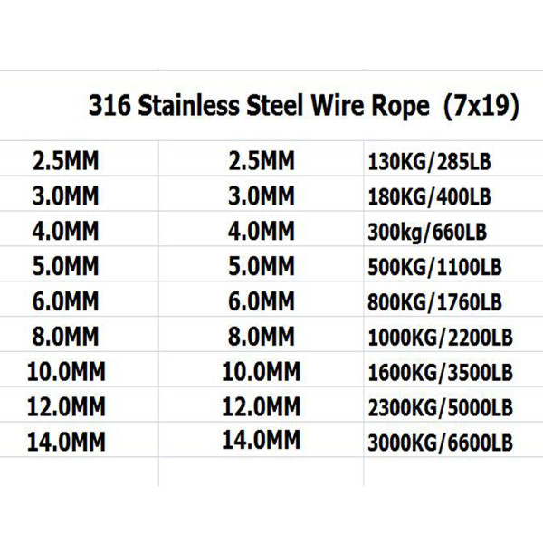316 stainless steel wire rope , 7x19 fishing steel marine