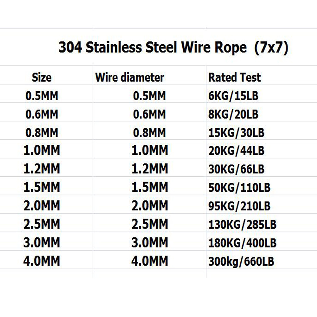304 stainless steel wire rope , 7x7 fishing steel marine