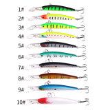 14.5cm 14.7g Fishing Minnow Lure Floating Hard Bait Isca Artificial Minnow Wobblers Pesca Artificial Tackle Swimbait