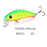 7CM 8.1G Floating Minnow Fishing Lure Laser Hard Artificial Bait Wobblers Pike Carp Bait Crankbaits Fishing Tackle