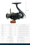 13 Bearing Fishing Spinning Reel, Gear Ratio 5.2:1, PA66 Plastic Meterial