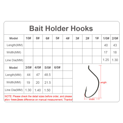 Wholesale Fishing hooks. Wide Gape Hook