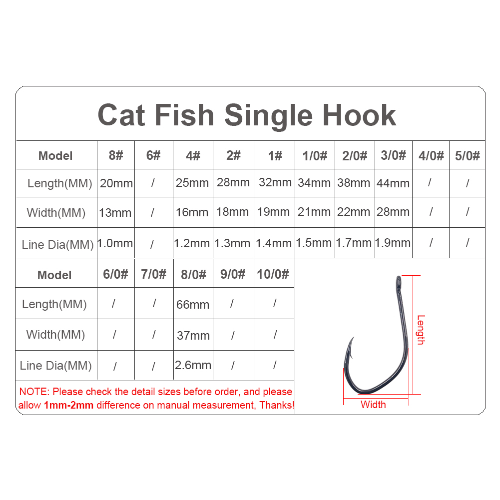 Rompin lot High Carbon Steel Catfish Hook Barbed Catfish Fishing