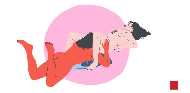 The Best Sex Positions for Women - Female Orgasm Sex Positions