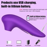 Women Handheld Sucking Vibrator Rose Sucker Mini Oral Stimulator Nipples Clit Stimulation Powerful Rechargeable 5 Sucking & Vibrating Modes Compact Adult Foreplay Sex Toy Gift For Girlfriend Wife