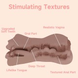 3 in 1 Large Realistic Pussy Lifelike Tongue Mouth Pocket Male Masturbator Oral Vaginal Anal Tetured Tight Tunnel Sex Doll Deep Throat Blowjob Jerkoff Stroker for Men Masturbation Adult Love Sex Toy Gift for Boyfriend Husband Lesbian